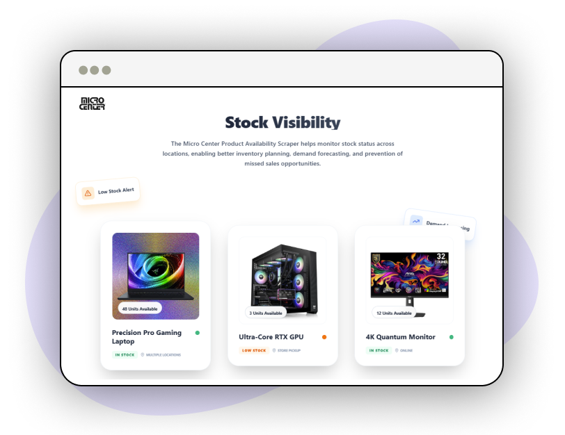 Inventory-Management